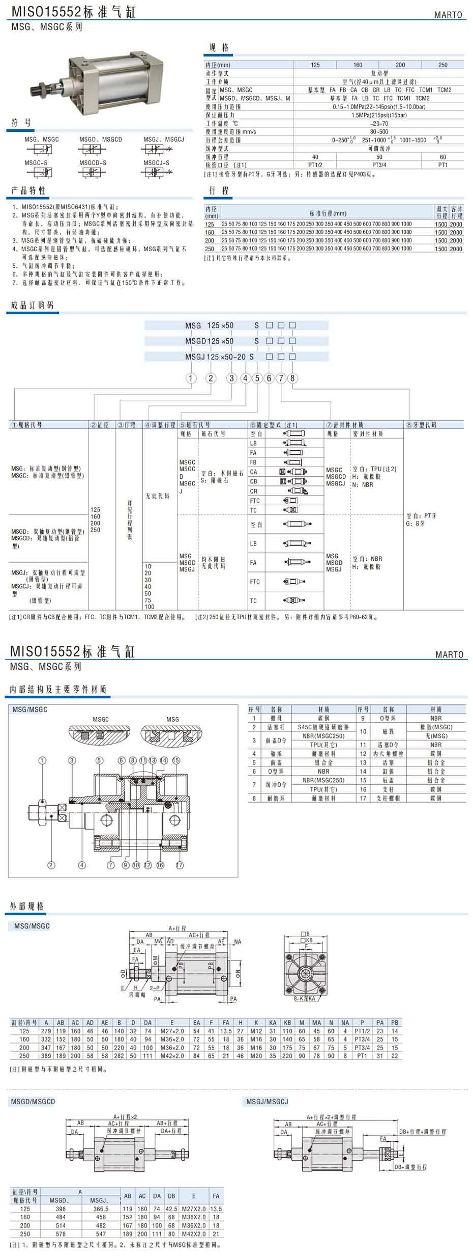 MSG、MSGC系列1.jpg
